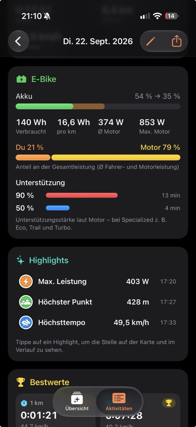 E-Bike-Auswertung mit Akku, Wattstunden, Motorleistung und Unterstützung